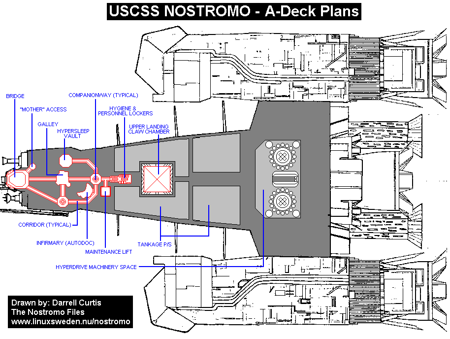 (c) by Darrell Curtis / http://www.linuxsweden.nu/nostromo/