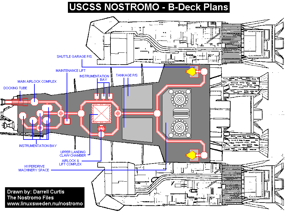 (c) by Darrell Curtis / http://www.linuxsweden.nu/nostromo/
